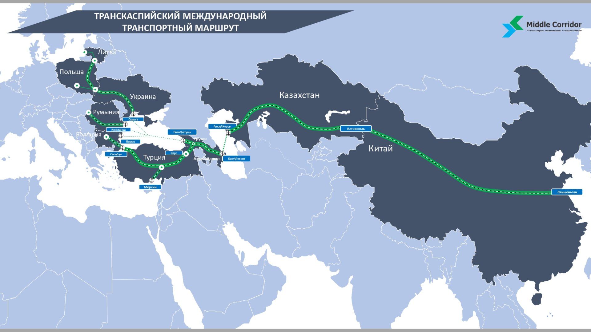 Volume Of Cargo Transportation Along Middle Corridor To Reach