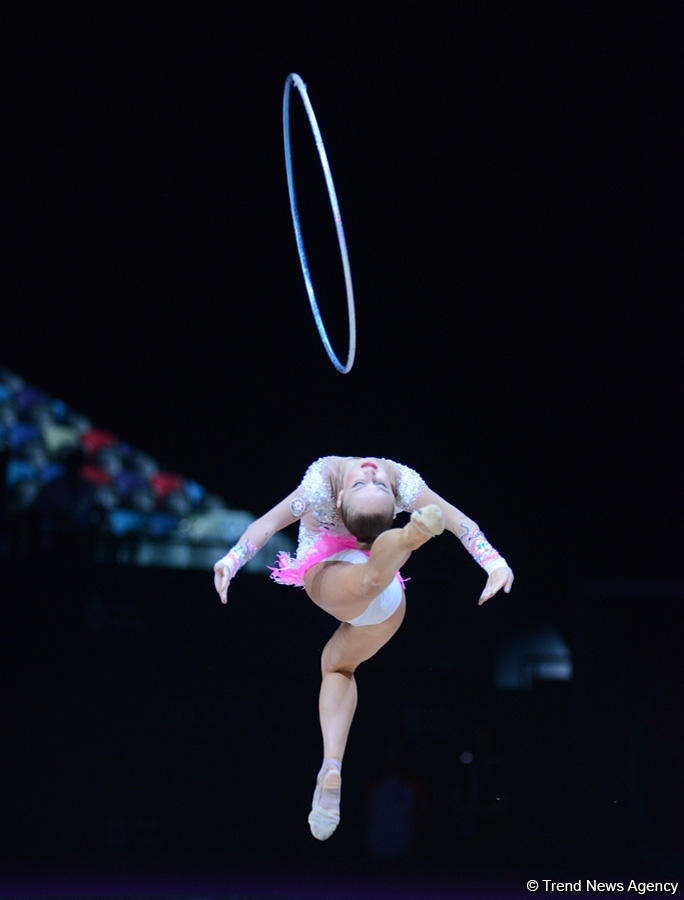 fig rhythmic gymnastics world cup 2024 results