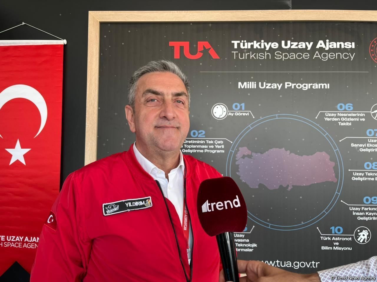 Baku holding world-famous TEKNOFEST festival this year thanks to support of Azerbaijani and Turkish Presidents, says Turkish Space Agency's CEO