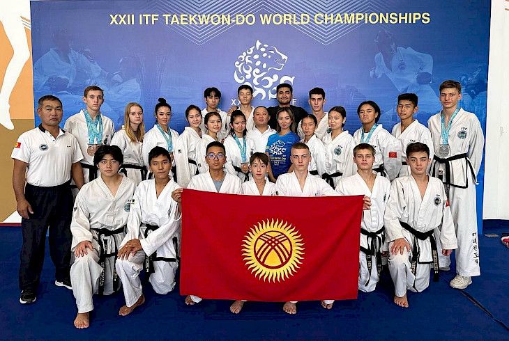 Championship of Kyrgyzstan 2022 