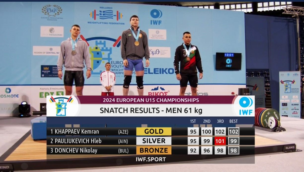 Azerbaijani weightlifter wins European Championship