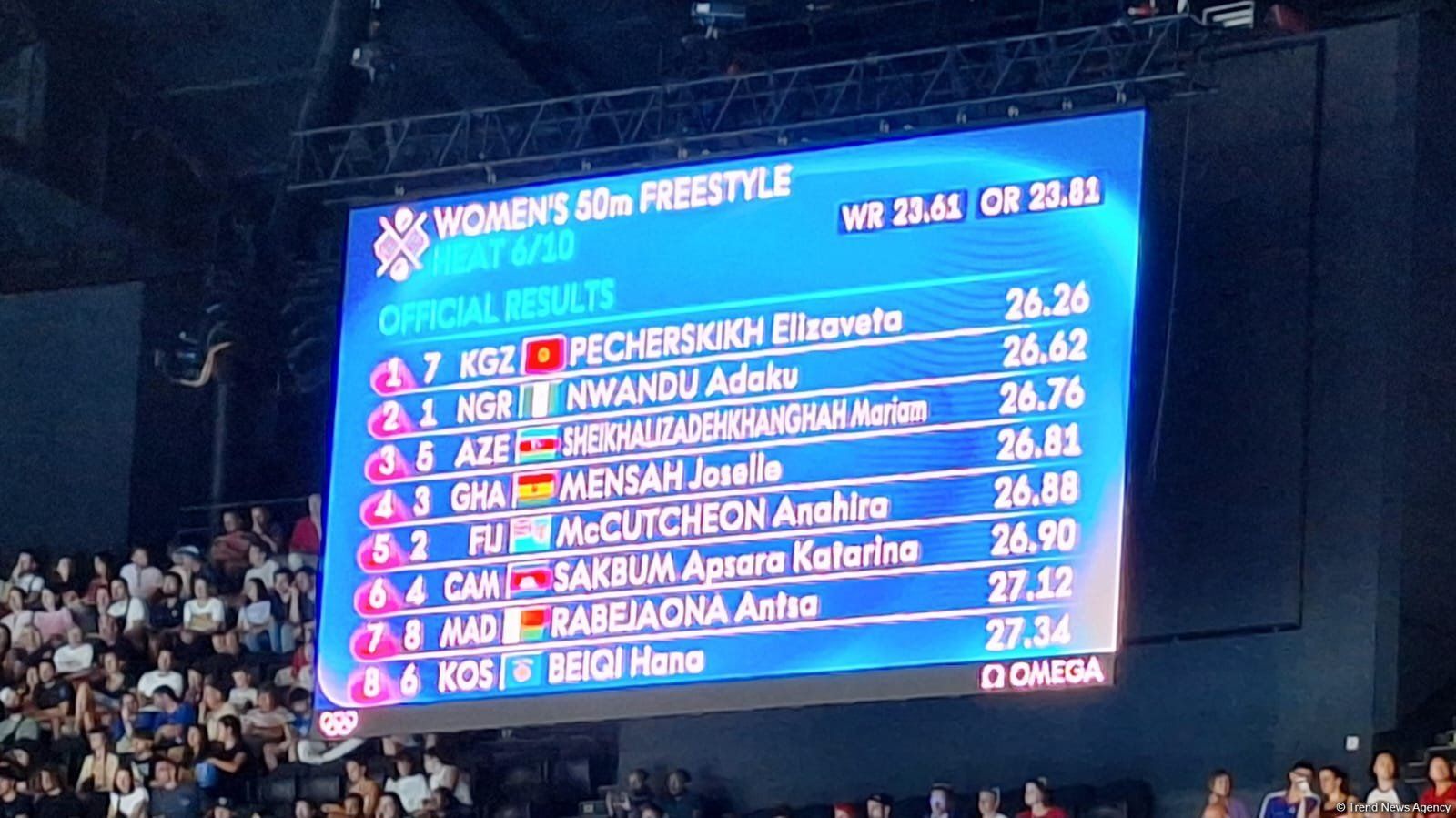 Azerbaijani swimmer throws in towel at Paris Olympics