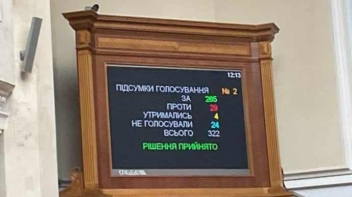 Verkhovna Rada adopts bill banning activity of religious organisations in Ukraine