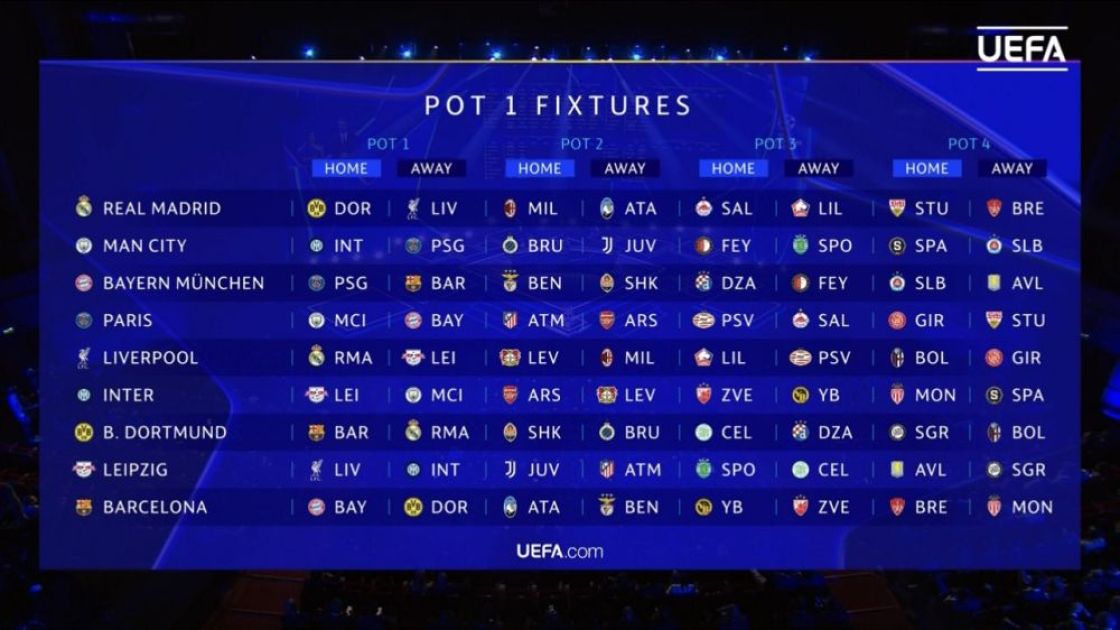 Monaco hosts UEFA Champions League Draw