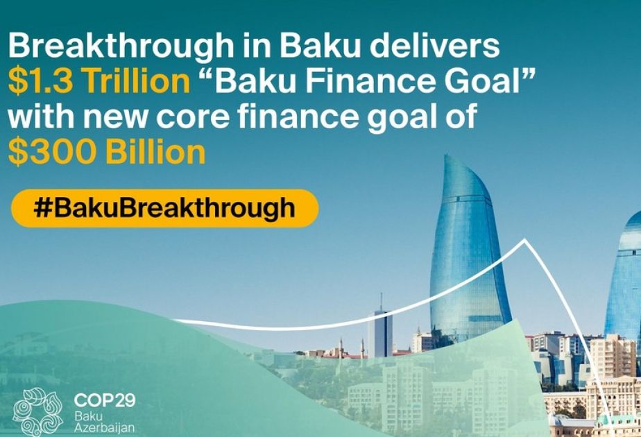 Breakthrough in Baku announces $1.3 trillion "Baku Finance Goal"