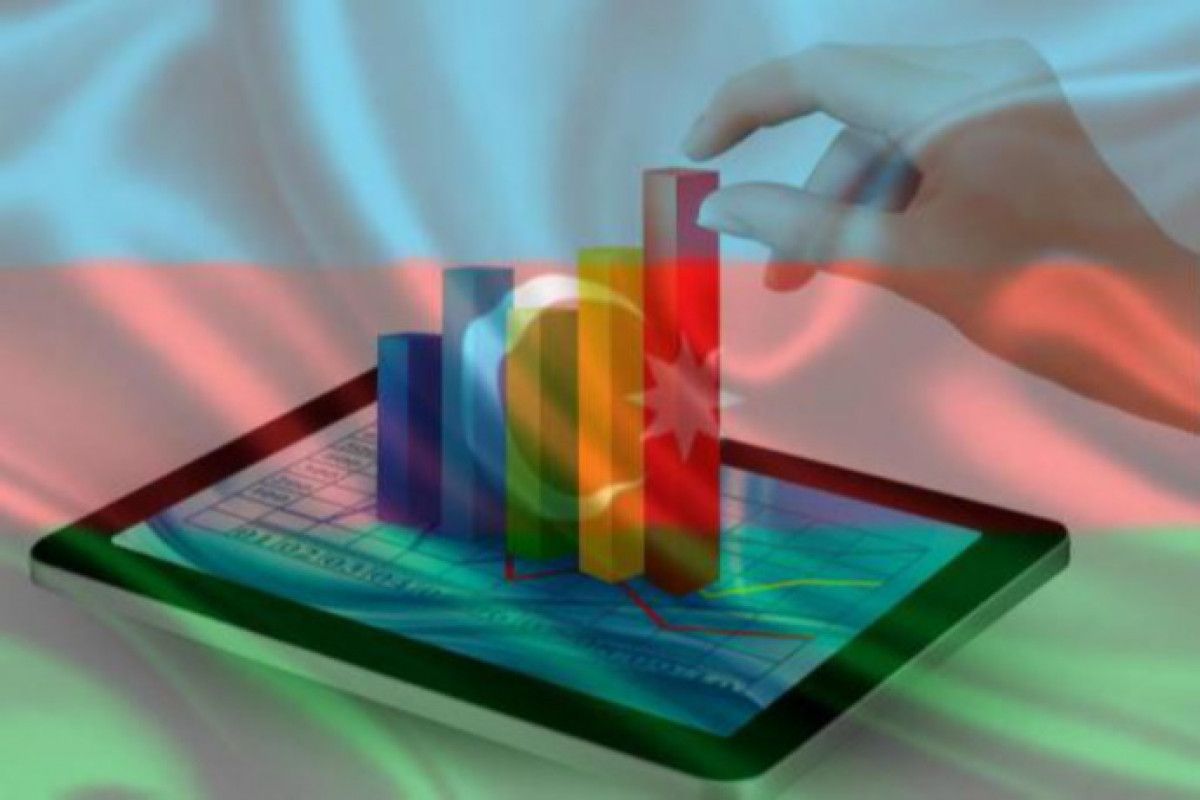 Industry leads as key contributor to Azerbaijan’s GDP