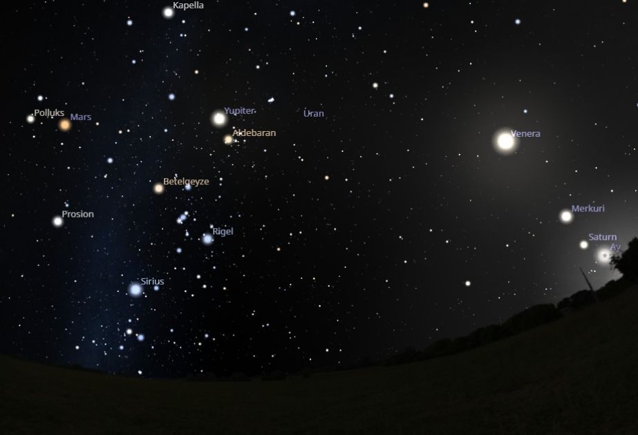 Rare Planetary Alignment graces night sky