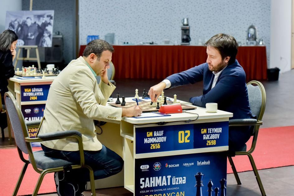 Azerbaijan Chess Championship finalists determined