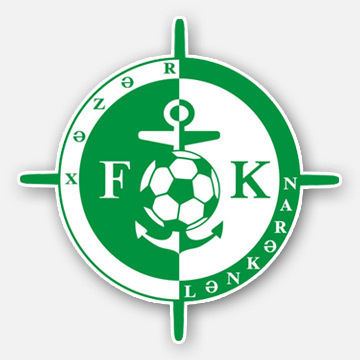 Khazar Lankaran FC vs Slima FC